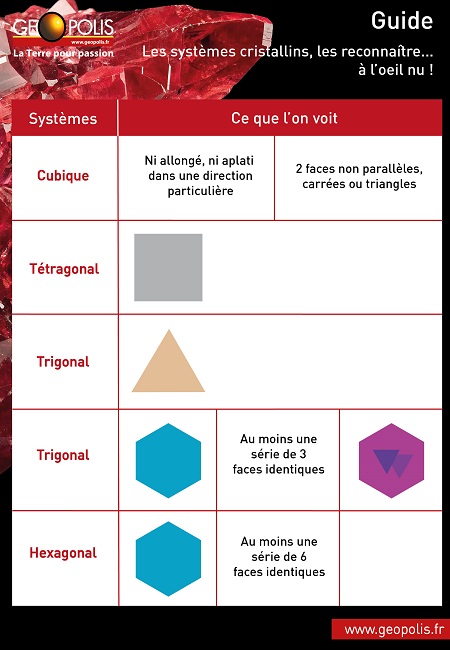guide v4 450
